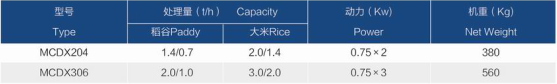 長度分級機廠家