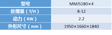 MMJS白米分級篩技術(shù)參數(shù).png